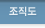조직도 